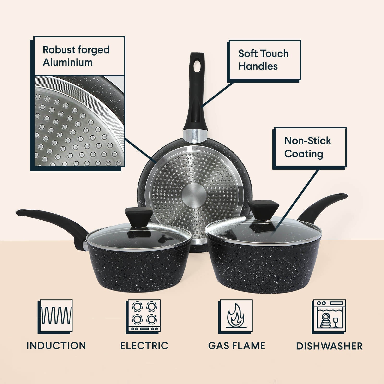  noah The Head Chef Premium Kitchen Starter Kit - Ideal For Home  Movers & Students - Full Kitchen Equipment (Slate Grey Pan Set & Midnight  Dinner Set): Home & Kitchen